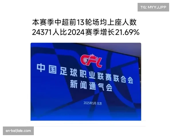 中超联赛品牌吸引力提升 高上座率带动相关产业发展