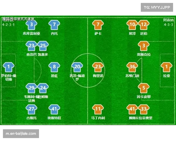 肋部空间利用研究 阿森纳穿透性传球战术复盘